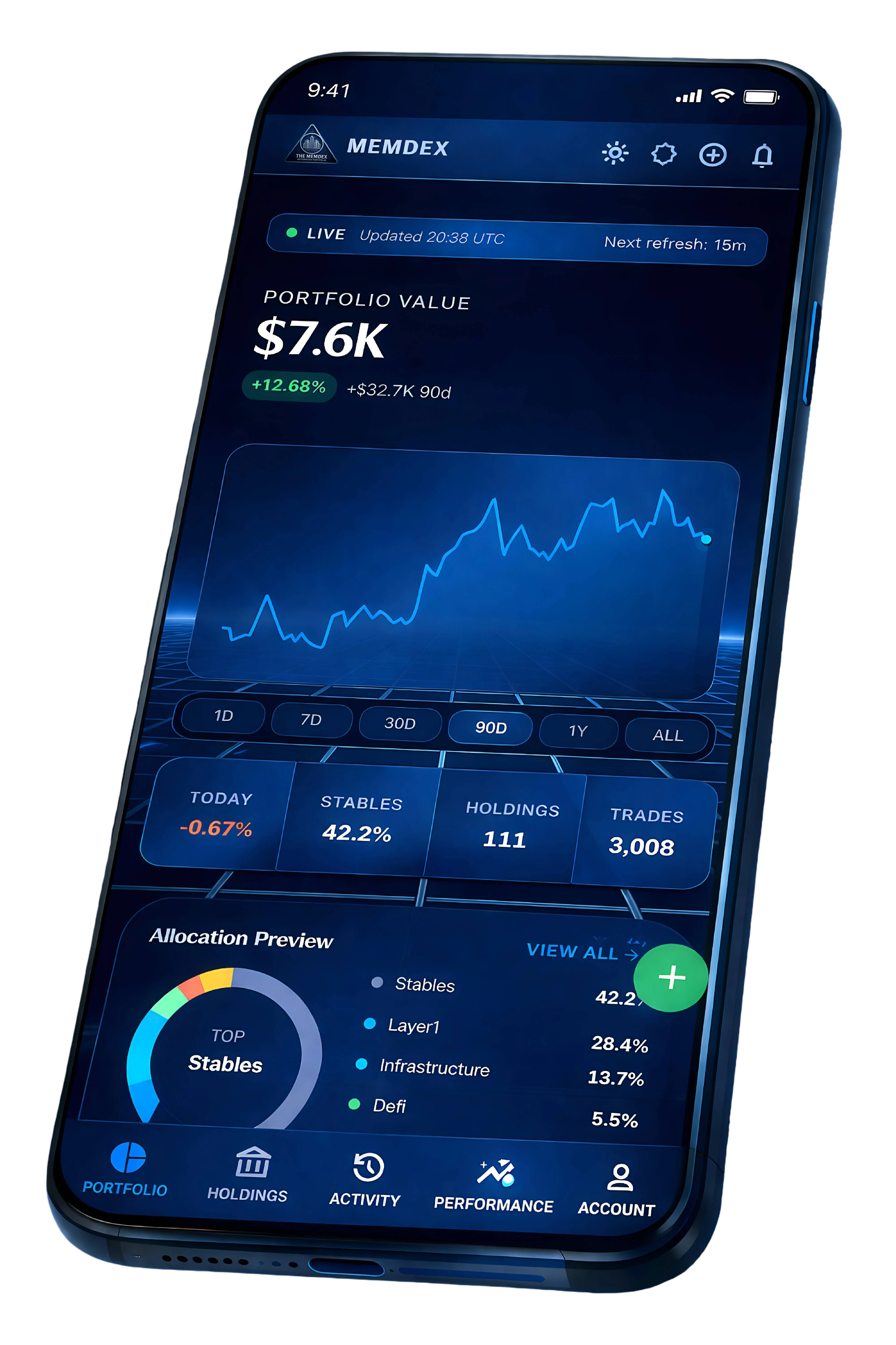 Memdex One App Mockup